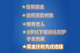 个税汇算今天开始 这份退税“秘籍”请收好图片