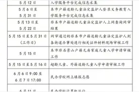 北京2025年义务教育入学政策｜石景山区：采用单校划片与学区内多校划片计算机派位相结合方式图片