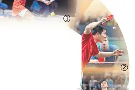 保持专注  敢于突破（五环大视野）图片