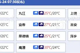 江西北部今明天强降雨连连 九江景德镇南昌等多地局部有大暴雨图片