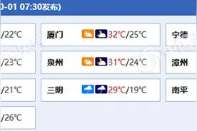 台风外围环流影响福建 今明天沿海局地有大到暴雨阵风超10级图片