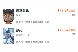 《哪吒2》全员上桌！哪吒敖丙纷纷登上影视人才榜，职业竟是……图片