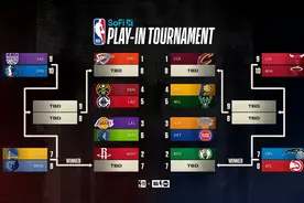 🚨首轮G1时间：20日3:30船掘 湖狼黄金时间🔥火箭21日亮相图片