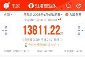 本周看啥｜清明档领跑电影是有点无厘头的《我的世界》图片