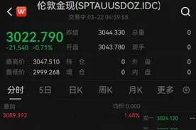 深夜，金价突然下跌！网友慌了：我刚买！27岁女生攒了77万元黄金，23天增值11万元！还会继续涨吗？图片