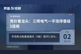 竞价看龙头：三晖电气一字涨停晋级5连板视频封面