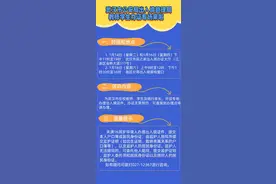 武汉市公安局推出春节季学生办证专场服务图片