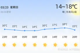 青岛今日晴朗宜出行，未来三天气温渐升图片