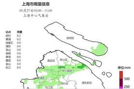 上海人注意：冷空气定档国庆，最低温或降至“1”字头，双台风最新动态→图片