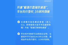 水滴筹“守护计划”增加平台透明度 推出多项保障举措|新京智库图片