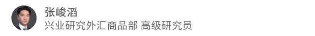 2025年第四季度贵金属展望
