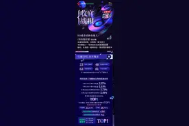 《音乐缘计划》完美收官：热度口碑双丰收，树立音乐综艺新标杆图片