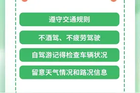 “五一”怎么安排？别忘了计划里最重要的一项！图片