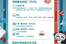 体彩开奖信息发布渠道上新，短视频直播平台来了图片