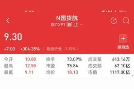 今年A股最大IPO登场，国货航首日大涨市值超千亿图片