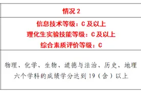 德州市第一中学发布2024年招生简章图片
