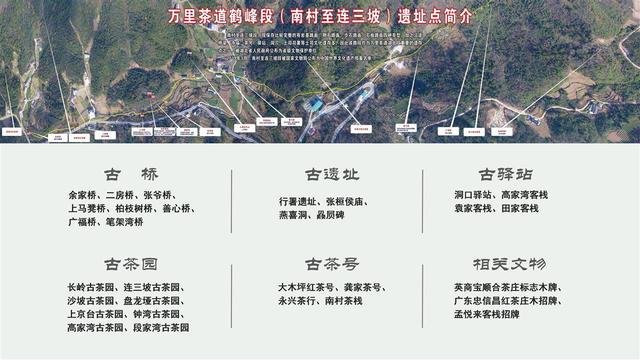 万里茶道鹤峰段申遗之路成果发布