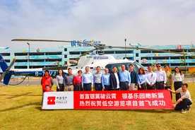 “低空+”开启空中新视界，河南文旅插上飞翔翅膀图片