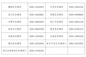 泉州住宅老旧电梯更新更换，每台最高补贴19万元图片