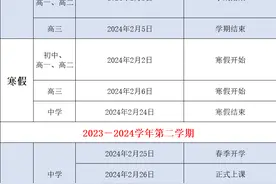 最新！全省各地及各高校寒假时间定了，建议收藏！图片