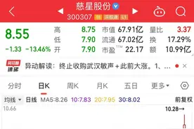 炸裂，连续3个“20cm”涨停！DeepSeek重塑中国科技资产价值，三维度解析最低估龙头图片