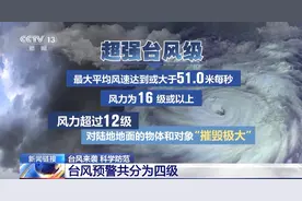 台风有哪些特点？台风来时该怎么做？一文了解图片