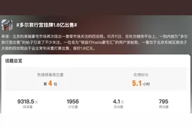 北京一四合院挂牌1.8亿元出售，网传“曾为多尔衮行宫”图片