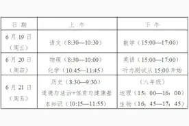 南平市初中毕业升学考试和高中阶段招生工作方案公布！图片
