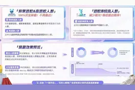 618来了，淘宝内测新功能：服饰异常退款或被“一键屏蔽”图片