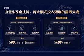 抖音发布精品微短剧“辰星计划” 推出两大合作模式扶持创作者图片