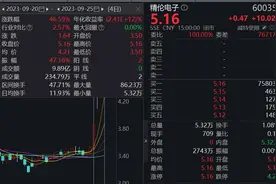 四连板累涨幅超46%，精伦电子提醒：近日换手率及成交量明显放大图片