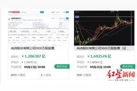 尚纬股份控制权或生变：6200万股股票将被拍卖， 卖电缆曾年入20亿元图片