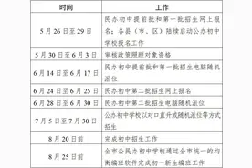 2025年泉州市初中招生入学工作方案公布图片