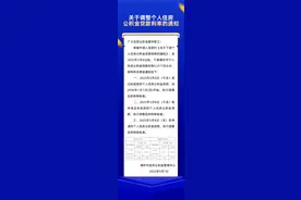 潍坊市住房公积金管理中心关于调整个人住房公积金贷款利率的通知图片