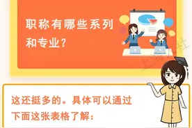 什么是职称？职称有哪些系列和专业？图片