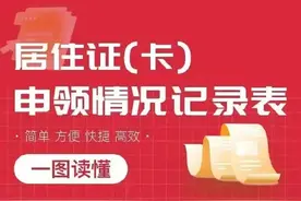 事关北京居住证！查看、下载这张表格，手机就能办图片