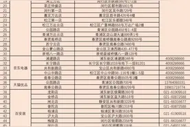 上海市家电家居补贴领券购买攻略，小编都帮你整理好了→图片