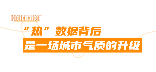 内蒙古又冷又酷，但呼和浩特是真的很HOT！