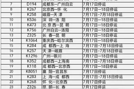 最新：部分列车停运！涉及武汉图片
