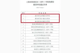 浦东新增3所优质校！你家门口有吗？图片