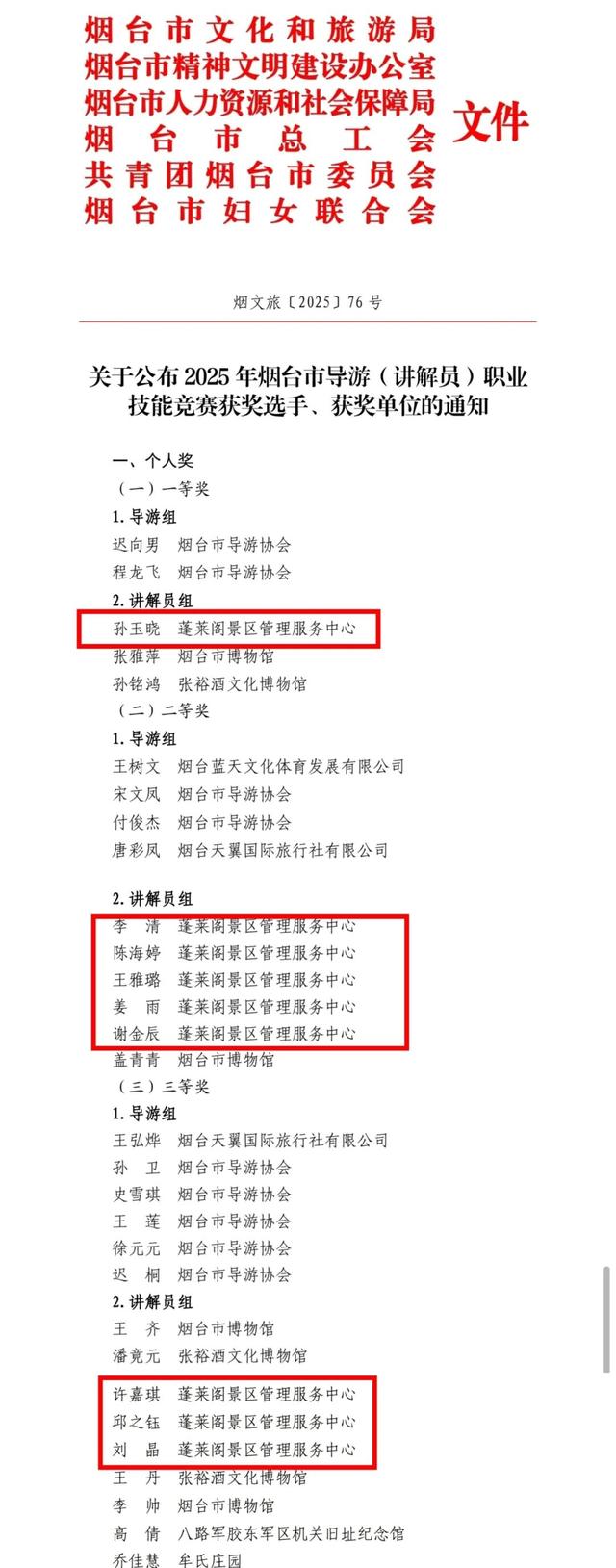 太燃了！蓬莱阁讲解员斩获烟台导游大赛讲解员组“大满贯”！