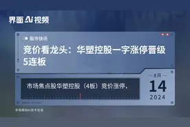 竞价看龙头：华塑控股一字涨停晋级5连板视频封面