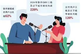 交个朋友入驻快手抢下沉流量图片