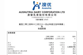 全球化成效显著 澳优乳业2024年实现营收、净利润双增长图片
