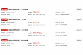 打9折！西部信托1.39%股权再次挂牌转让，底价8600万元图片