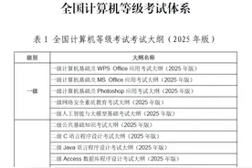 新增两个科目！2025年9月全国计算机等级考试（广东考区）将于6月26日起报名图片