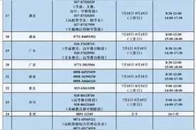 上大学需资助？打这个电话图片