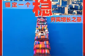 2025：观势谋局“谱新篇”｜锚定一个“稳”字　夯实增长之基图片