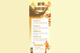【安全小贴士】秋季消防安全提示，这些要牢记！图片