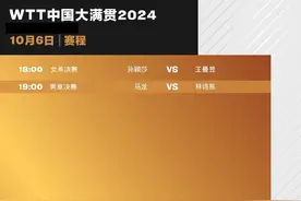WTT中国大满贯今日收官 男单女单决赛时间公布图片